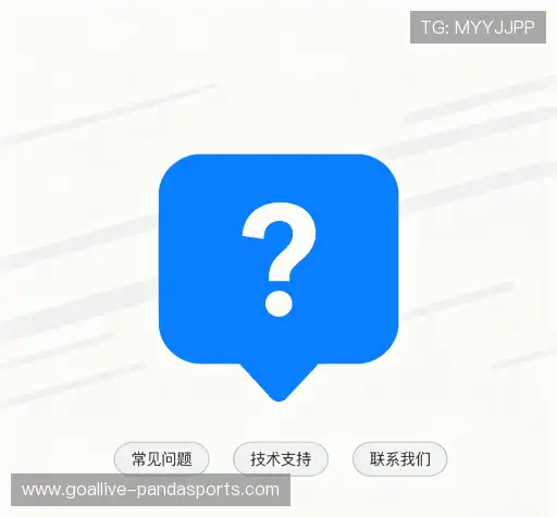 问题索引